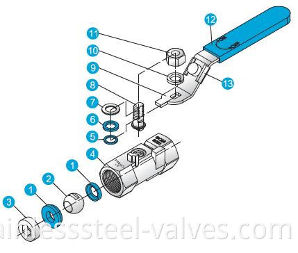 1pc stainless steel ball valve NPT BSPP